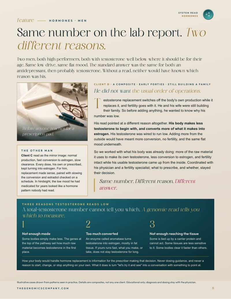 A page from the brochure: same number on the lab report, two different reasons
