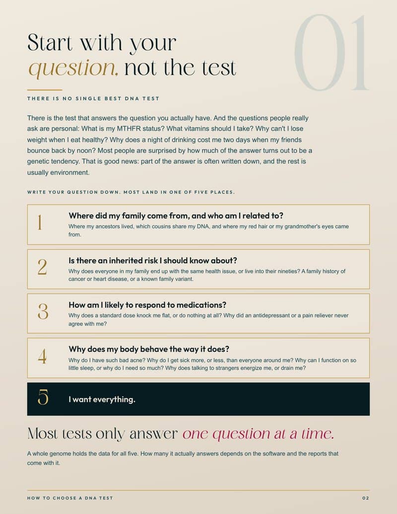 A page from How to Choose a DNA Test: start with your question, not the test